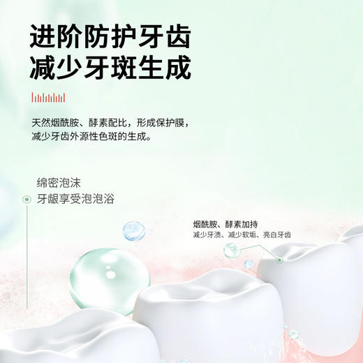 俄罗斯原装进口普娜之吻牙膏 益生菌/木糖醇/烟酰胺 120g/支 商品图4