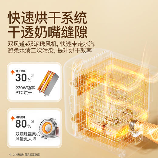 SKULD时蔻消毒柜宝宝专用紫外线消毒柜V5/V7/V3 商品图1