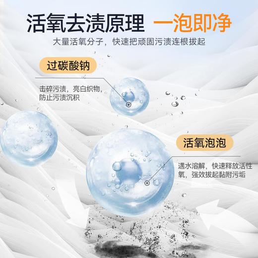 西班牙花卉诗蓝色妖姬 活氧颗粒爆炸盐2公斤 卫生死角 撒上一把 一冲就干净 商品图3