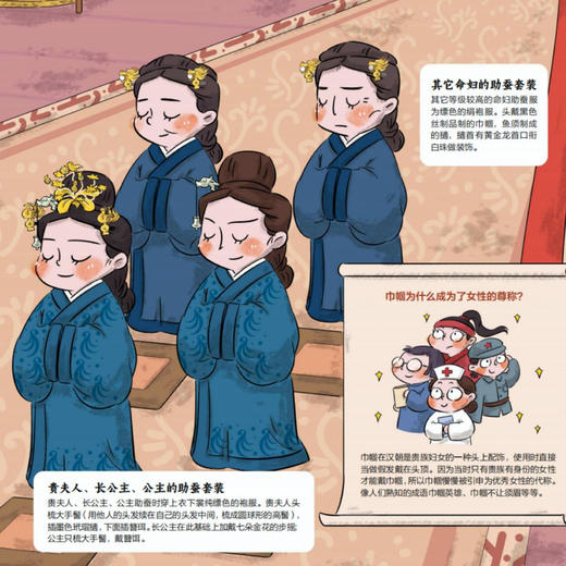 《衣裳里看中国》（全5册） 商品图7