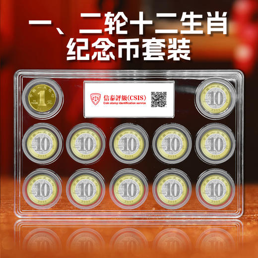 十二生肖纪念币一二轮套装 2014-2025年封装评级 商品图1