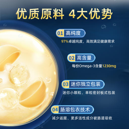 【一口价】GNC健安喜皇冠97%高纯度鱼油软胶囊60粒/盒 商品图1