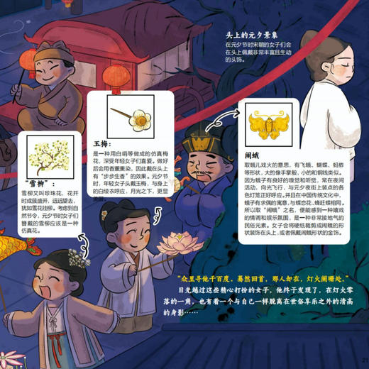 《衣裳里看中国》（全5册） 商品图12