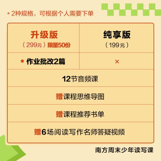 南方周末少年读写课 | 【12节音频课】订阅后请添加客服微信 商品图1