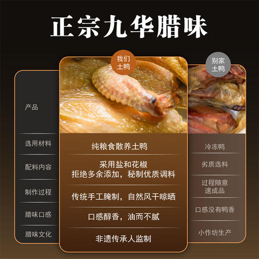 「金九芙」爆款风干咸鸭 肉质更为紧实 鲜嫩且富有弹性 商品图5