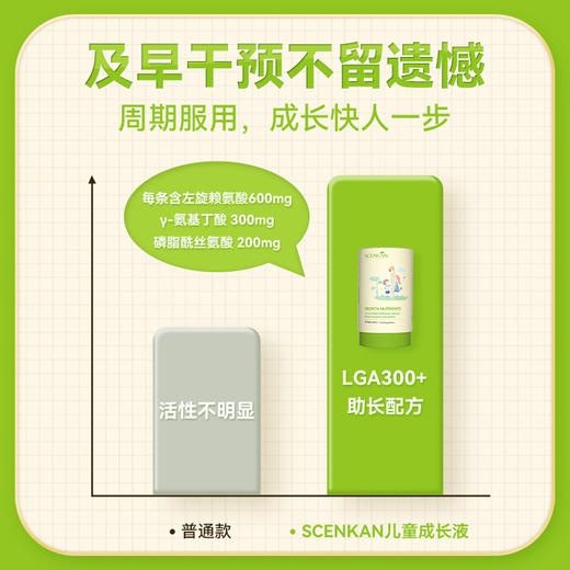 【Z】SCENKAN 儿童成长液  4倍成长效力 LGA300+助长配方！高含量赖氨酸助力成长、大脑发育、保护视力 商品图2