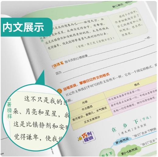 【2025春下册】同步作文 1~6年级下人教版【拼团专用】 商品图2