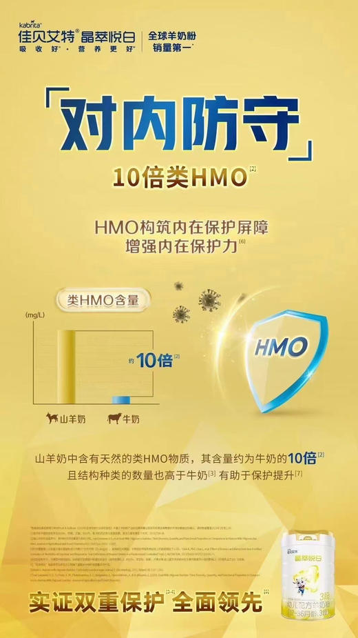 佳贝艾特晶萃悦白羊奶首购“买一送二”，购800克一罐330元，加送150克两盒. 商品图6