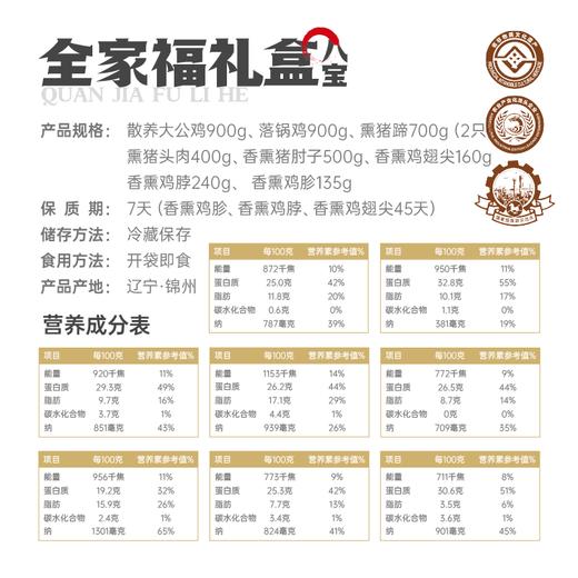 熏宗八宝全家福礼盒 散养大公鸡900g+落锅鸡900g+熏猪蹄700g+香熏猪肘子500g+熏猪头肉400g+香熏鸡胗135g+熏鸡翅尖160g+香熏鸡脖240g 共3935g 商品图10