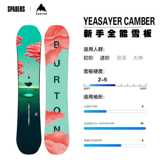 24/25BURTON雪板YEASAYER NO COLOR 商品图4