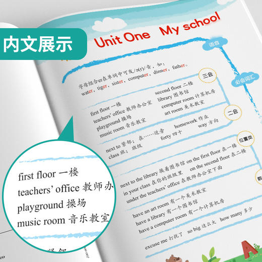 2025年春 小学英语【人教PEP版】四年级下册 实验班笔记 商品图3