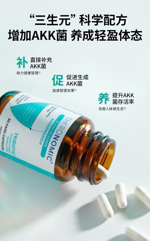 TheroNomic AKK三生元胶囊30粒/瓶（下单请咨询客服） 商品图1