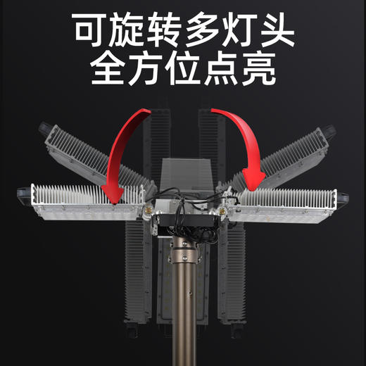 神火TZ06全方位自动泛光工作灯600瓦大功率专业工地道路维修灯 商品图1