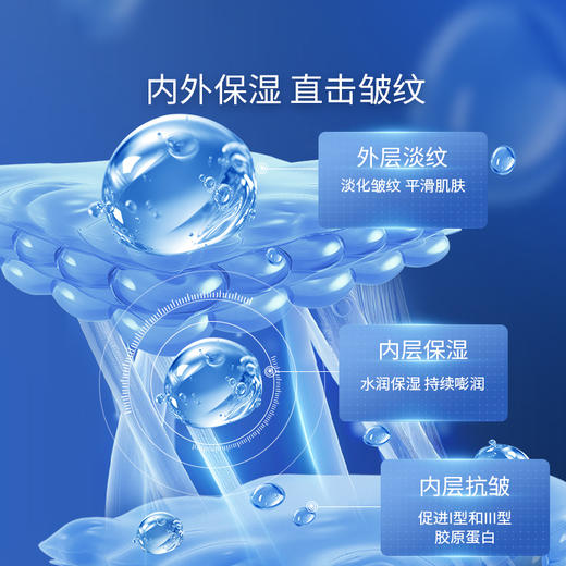 【年终回馈】凌博士抚纹涂抹面膜保湿补水 商品图2