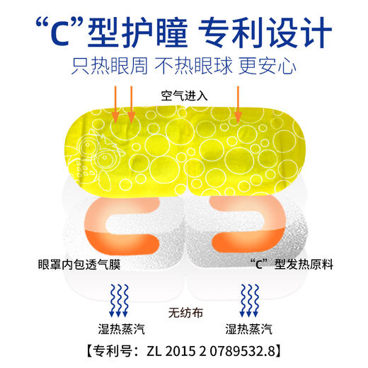 未来视界热敷蒸汽眼罩 商品图1