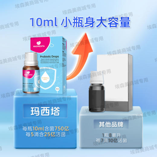 玛西塔婴幼儿安护复合益生菌Bb12+GG进口益生菌滴剂10ml 商品图2