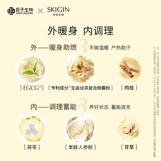 【ROMI专属】【新品】巨子生物SKIGIN欣苷人参姜橙饮热燃代谢饮EGCG饮品 商品图1