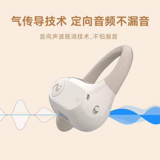 （分两个包裹发货）Bose SoundLink Micro蓝牙扬声器-雾白色+科大讯飞开放式办公耳机iFLYBUDS Air(SE无挂脖款)【HSZB20.0】 商品图4