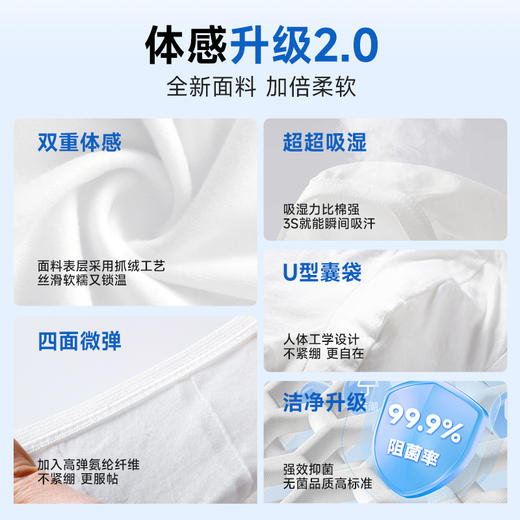 【无菌级】Freego一次性男士平角裤「牛奶般丝滑奶皮包裹感」 商品图4