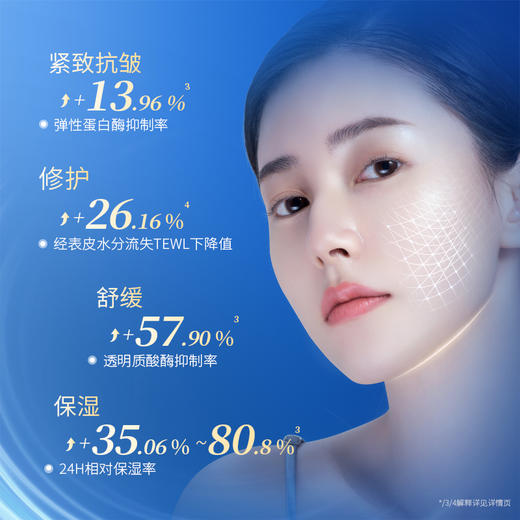 【年终回馈】凌博士青春精华乳3.0版本100g 商品图4