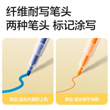 得力（deli）双头双色醒目荧光笔 学生考试重点标记笔 绘画涂鸦手账笔办公水性记号笔 3支6色S736 商品图5