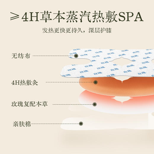 【真不二】王不留行玫瑰膝盖贴2.0环膝热灸养膝护膝深层舒压 商品图4