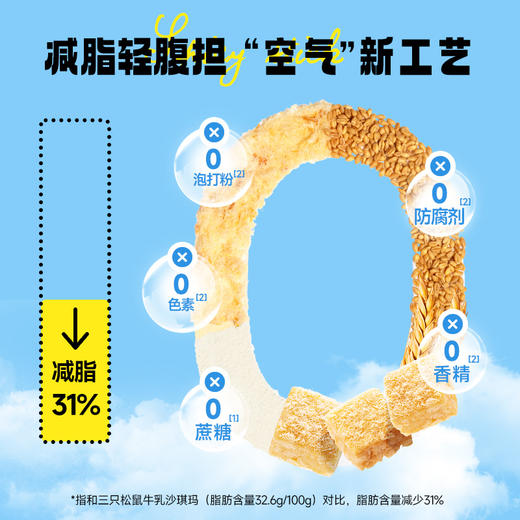 【孕味秒杀专属】小鹿蓝蓝 沙琪玛 商品图4