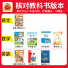 2025春培优100分1-6年级(下册)语文/数学/英语版本任选 商品缩略图4