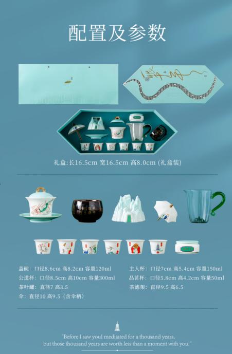 一眼千年盖碗套组 商品图1