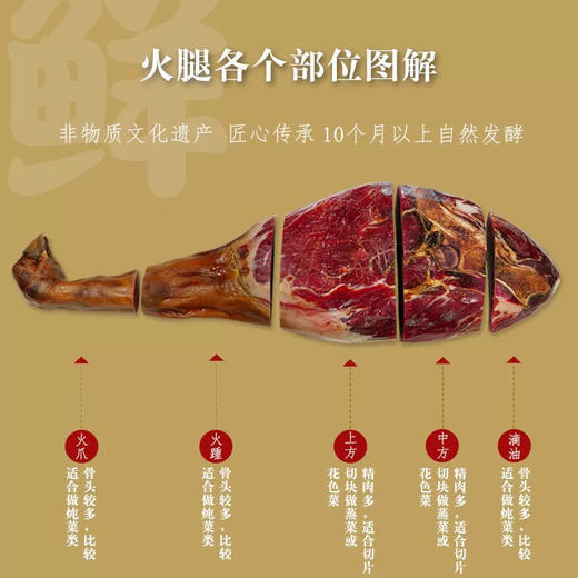 宴小柒 高端火腿帕尔玛火腿6kg。金华传臻火腿礼盒 3kg【精装盒】三年整腿 欢迎团购。 商品图4