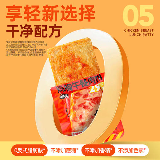 【❄️双12史低价】【69选15】【1件=3袋】享轻™鸡胸午餐肉饼（奥尔良味/香辣味/玉米味）50克/袋 商品图2