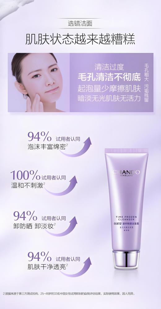 自然堂凝时鲜颜肌活氨基酸洁面霜（2023升级）125g 商品图2