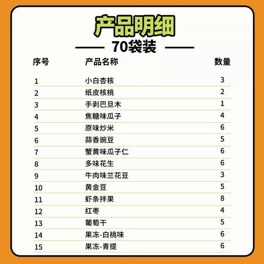 【三只松鼠】坚果零食大礼包680g 商品图4