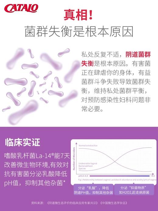 Catalo 家得路 女士平衡呵护益生菌 30粒【2026.3】 商品图2