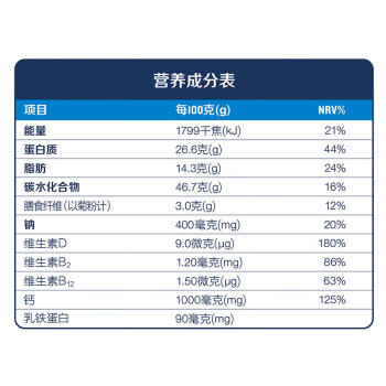 德运（Devondale）乳铁蛋白中老年奶粉800g罐装成人高钙0蔗糖进口送长辈送礼 商品图7
