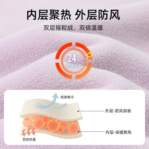 拓路者宽松抓绒衣外套女2024秋冬新款连帽休闲保暖摇粒绒拉链上衣 商品图3