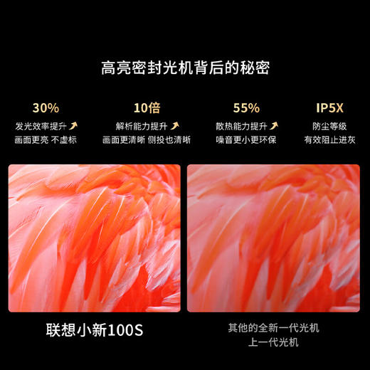 TY联想小新 100S投影仪【鲜知10.0】 商品图4