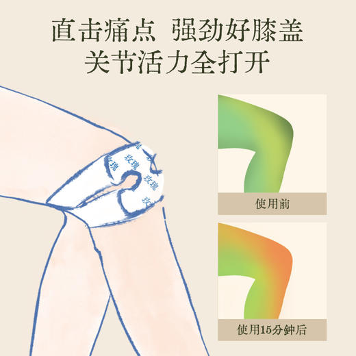 【真不二】王不留行玫瑰膝盖贴2.0环膝热灸养膝护膝深层舒压 商品图2