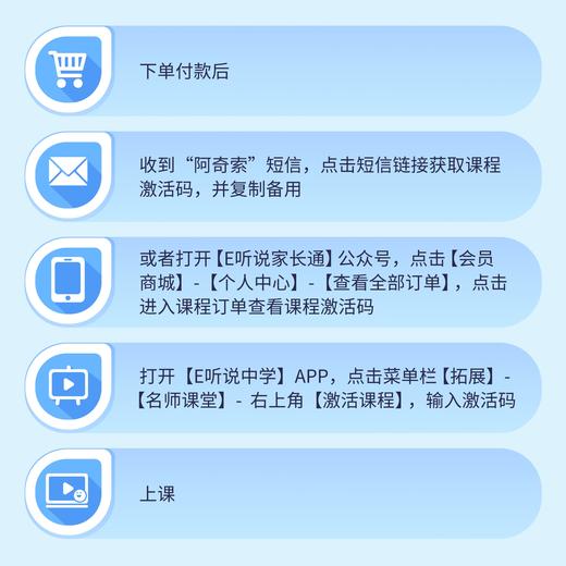 零基础拼读与发音10节课快速入门 商品图4