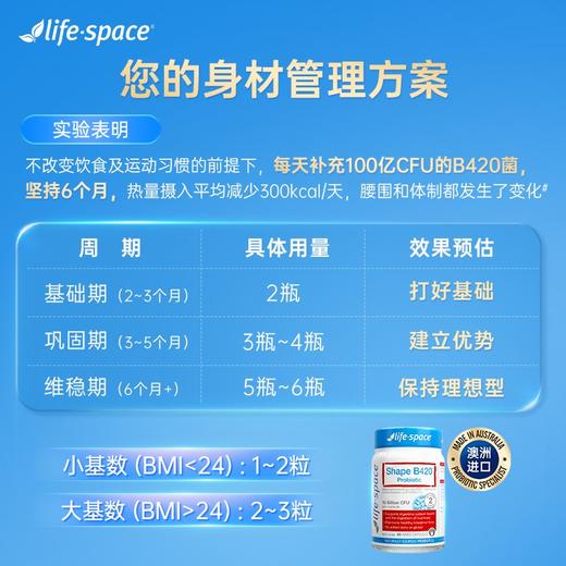【保税仓】Life Space B420塑身益生菌胶囊 60粒/瓶 商品图4