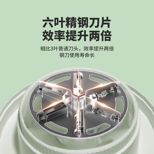 发光式电动毛球修剪器 可替换刀头 科立GOODSKY 商品图4
