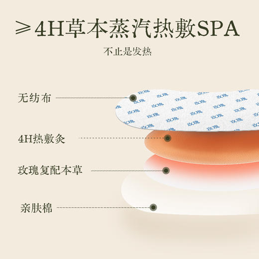 【真不二】王不留行玫瑰颈贴2.0热敷大椎富贵包温灸肩颈一贴多用 商品图4