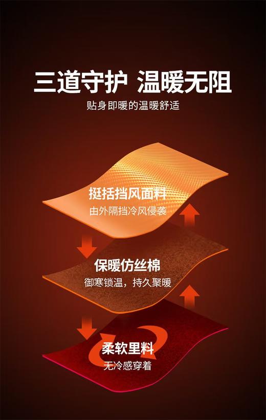 特价清仓罗蒙黑金石墨烯派克服 商品图7