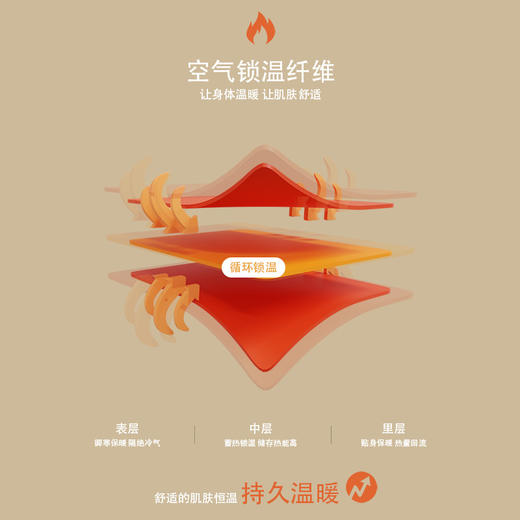 2025新款秋冬保暖内衣套装女腈纶保暖衣纯色肌肤衣薄款秋衣秋裤子 商品图3