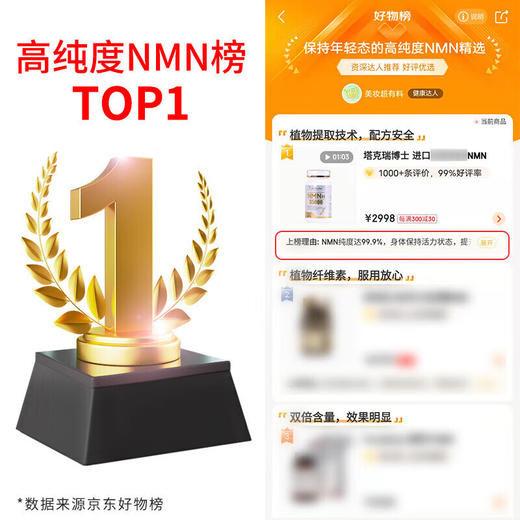 【进博会特邀】Dr.Tucker 塔克瑞博士NMNH3500抗衰NAD+前体β烟酰胺单核苷酸 7粒体验装 商品图1