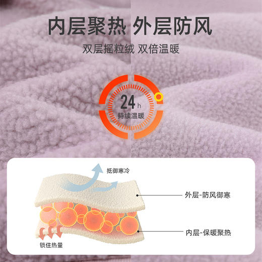 拓路者秋冬季中长款摇粒绒外套女收腰显瘦立领户外保暖抓绒衣开衫 商品图3