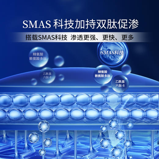 【年终回馈】凌博士美白淡斑面膜+智导提拉面膜组合早晚修护持证美白淡纹去红 商品图5