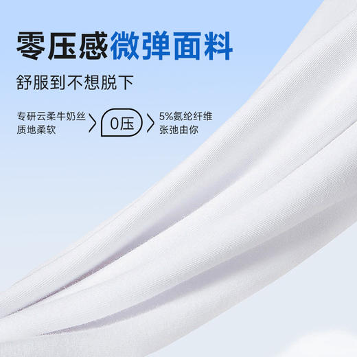 【无菌级】Freego一次性男士平角裤「牛奶般丝滑奶皮包裹感」 商品图7