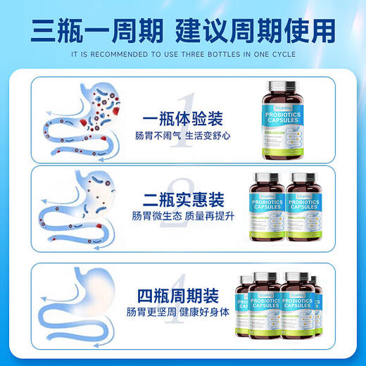 Vicaring复合益生菌凝胶糖果-C款  63g(0.7克*90片） 商品图2
