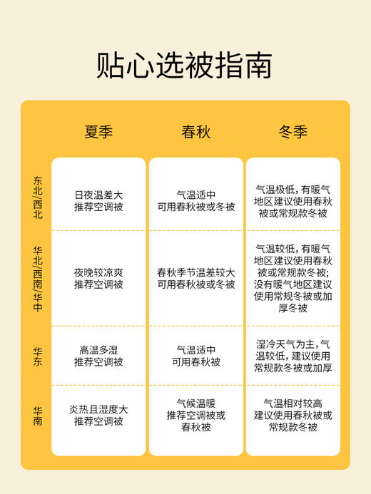 佳丽斯大豆纤维被子全棉a类单人春秋被冬被加厚保暖被芯四季通用 商品图11